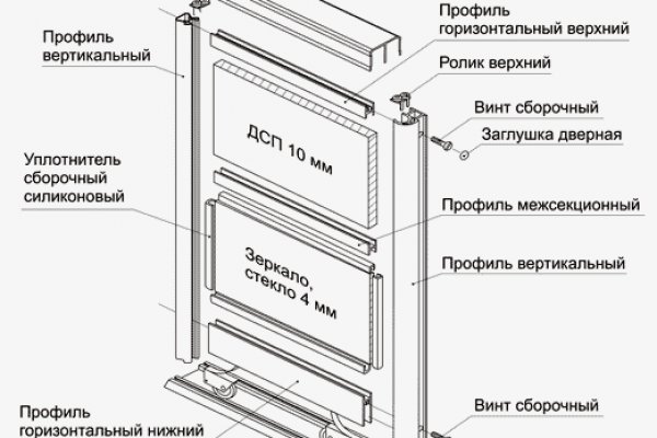 Кракен 2024 сайт