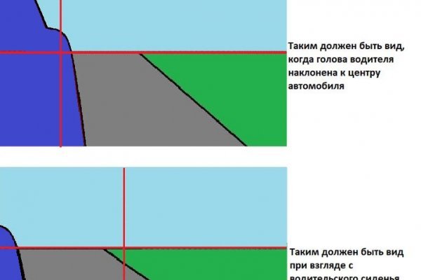 Как загрузить фото на блэкспрут в диспуте